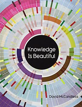 Knowledge Is Beautiful: Impossible Ideas, Invisible Patterns, Hidden Connections--Visualized - McCandless, David
