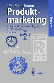 Produktmarketing