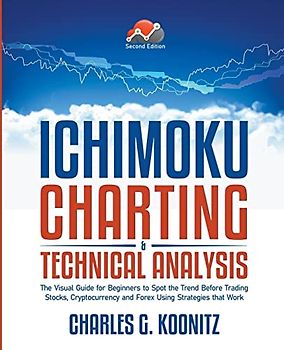 Ichimoku Charting & Technical Analysis