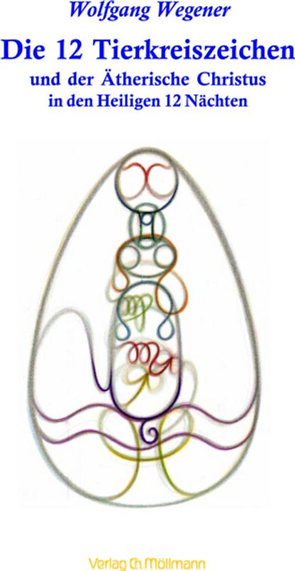 Die 12 Tierkreiszeichen und der Ätherische Christus in den Heiligen 12 Nächten