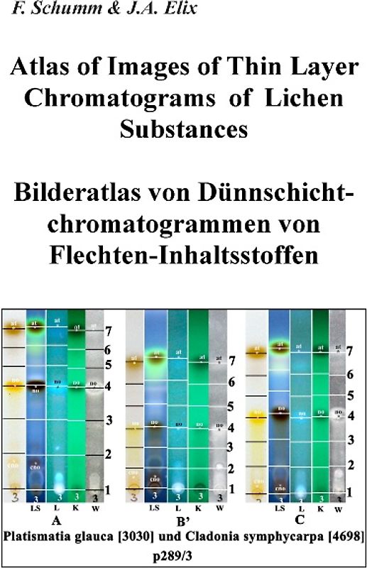 Atlas of Images of Thin Layer Chromatograms