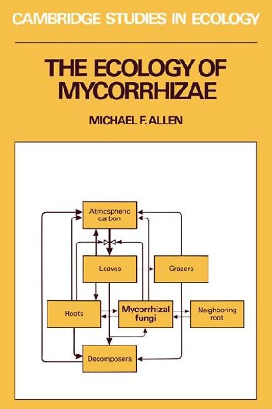 The Ecology of Mycorrhizae