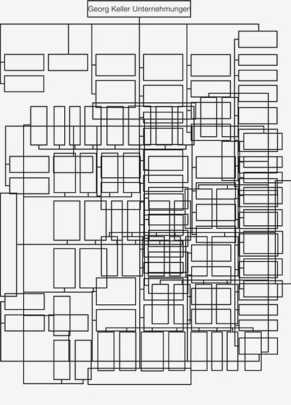 Georg Keller x Manor