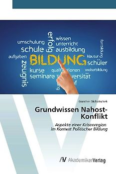 Grundwissen Nahost-Konflikt
