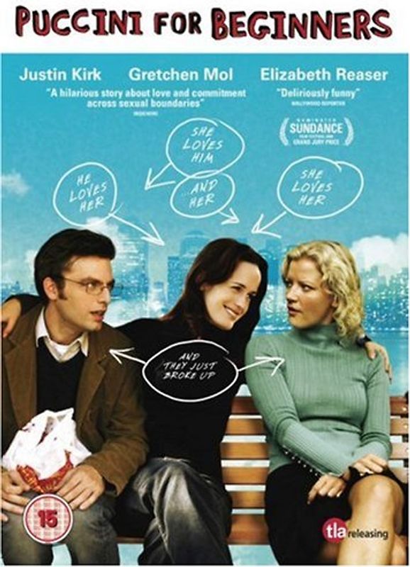 Puccini For Beginners [UK Import] DVD