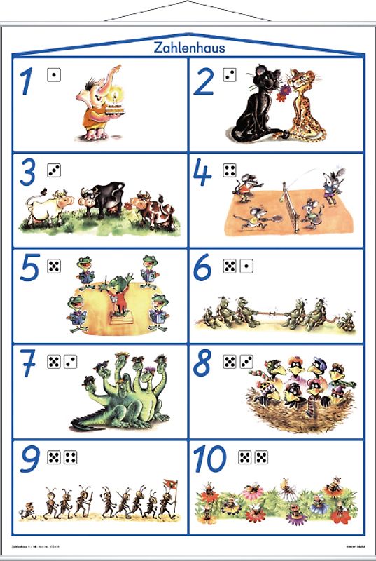 Zahlenhaus. Lernposter mit Metallbeleistung