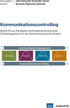 Kommunikationscontrolling