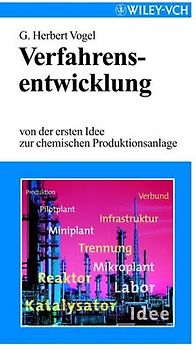 Verfahrensentwicklung