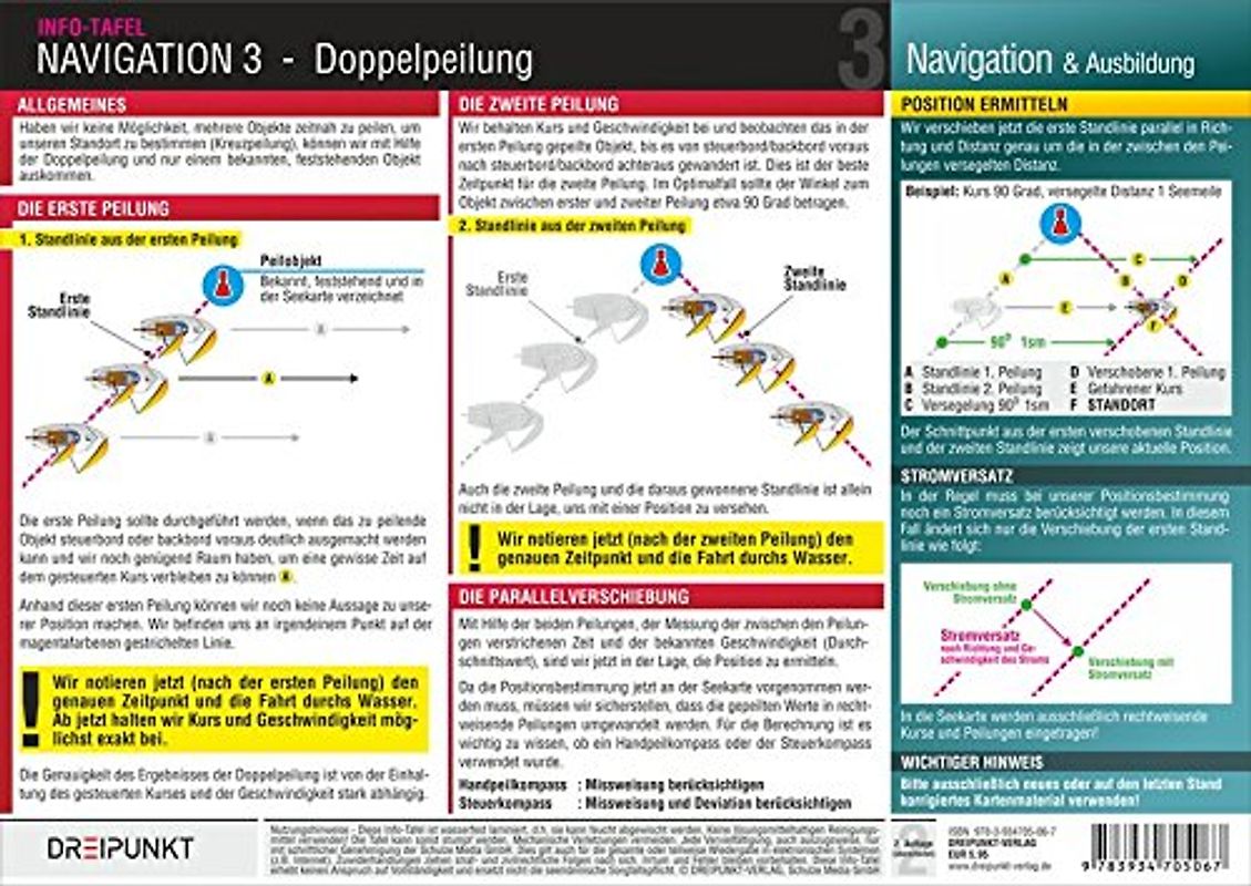 Navigation 3: Die Positionsbestimmung mit Hilfe der Doppelpeilung: Die Positionsbestimmung mit Hilfe der Doppelpeilung. Wasserfest laminierte ... unter Nutzung eines Objekts)