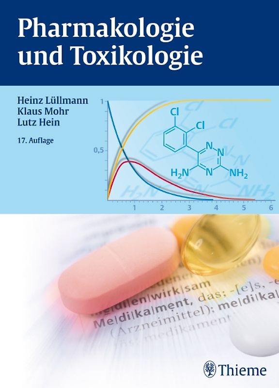 Pharmakologie und Toxikologie