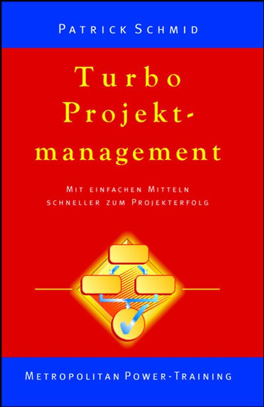 Turbo-Projektmanagement