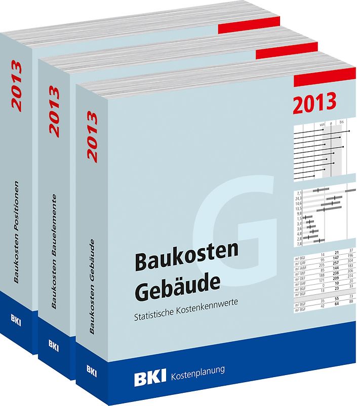 Baukosten Gebäude + Bauelemente + Positionen 2013