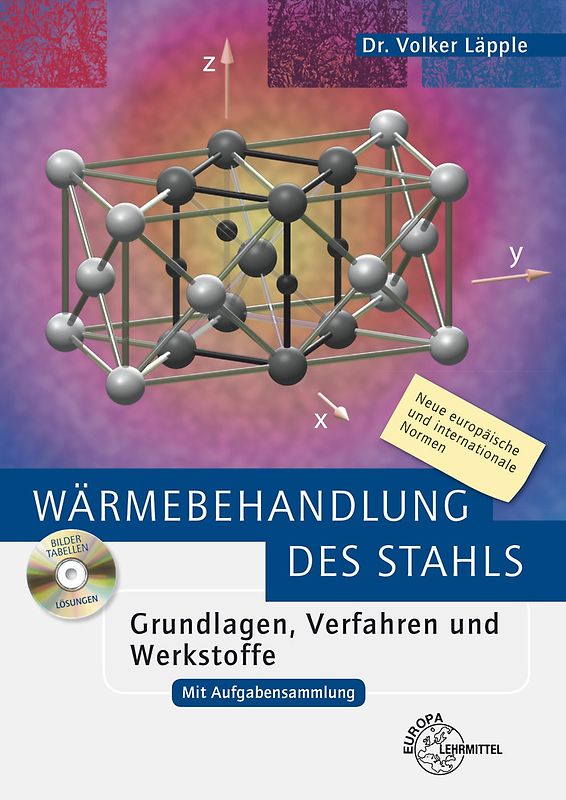 Wärmebehandlung des Stahls