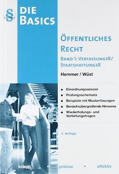 Basics Öffentliches Recht I