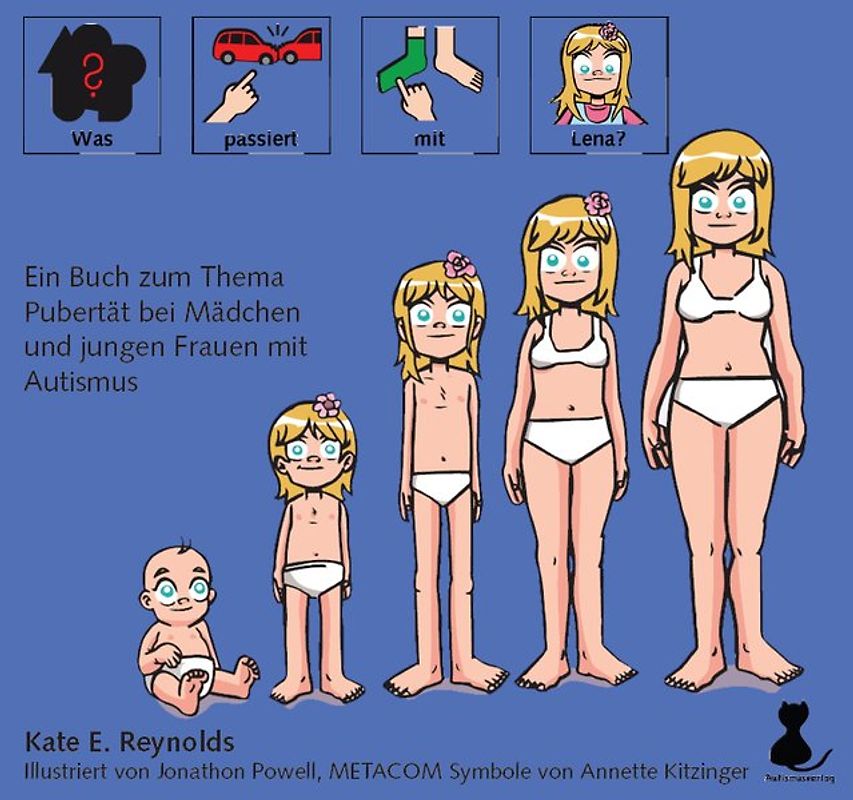 Was passiert mit Lena?