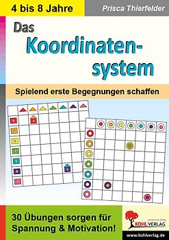 Das Koordinatensystem