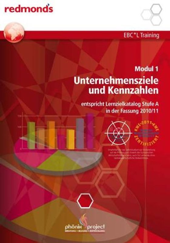 EBC*L STUFE A MODUL 1 UNTERNEHMENSZIELE UND KENNZAHLEN