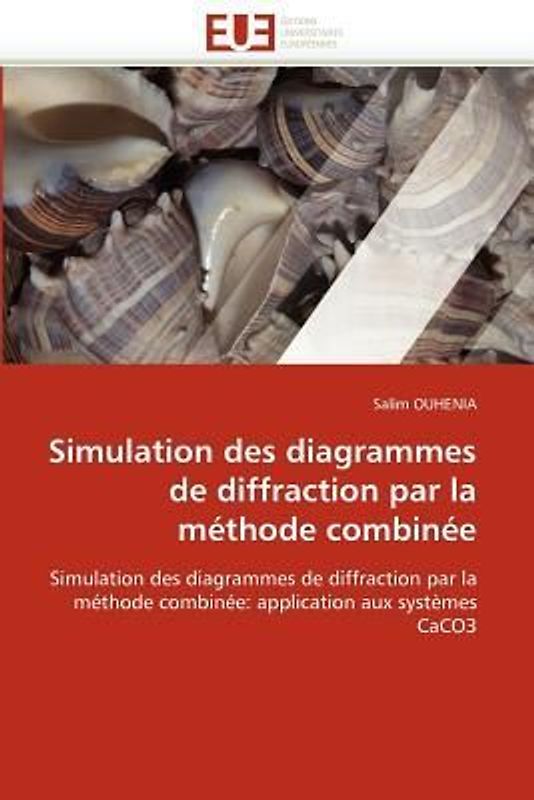 Simulation des diagrammes de diffraction par la méthode combinée