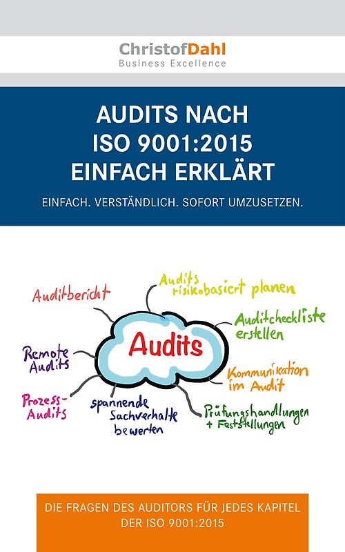 Audits nach ISO 9001:2015 einfach erklärt