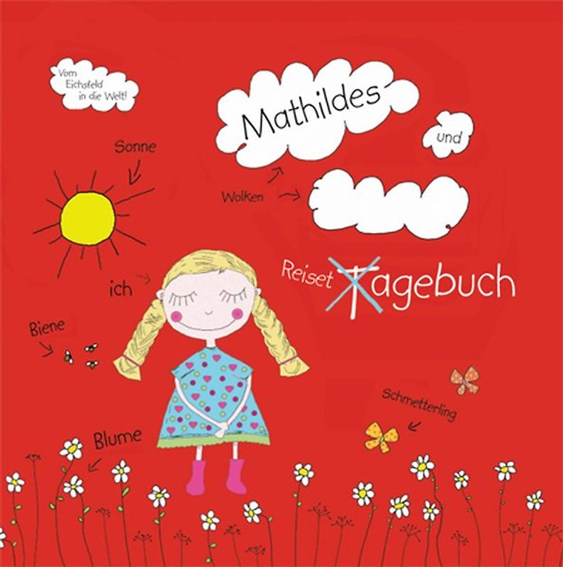 Mathildes und ... Reisetagebuch
