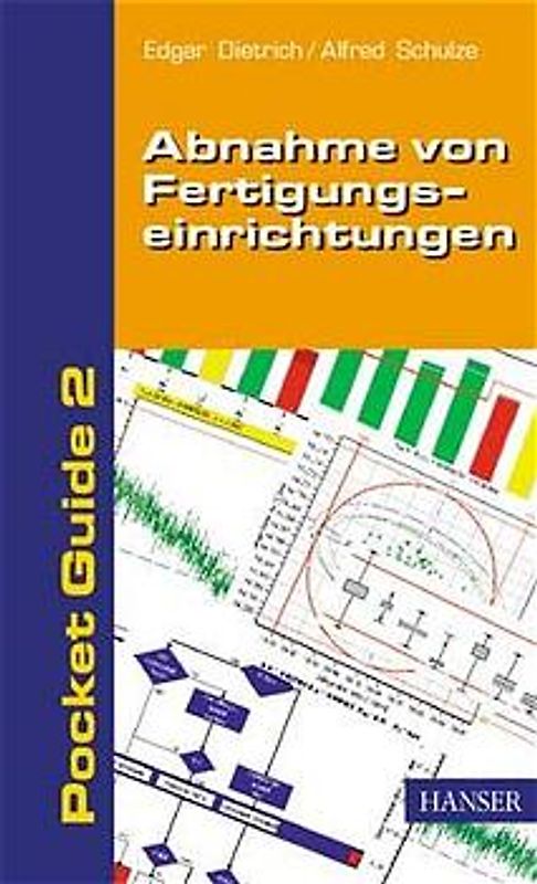 Abnahme von Fertigungseinrichtungen