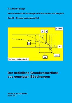 Der natürliche Grundwasserfluss aus geneigten Böschungen