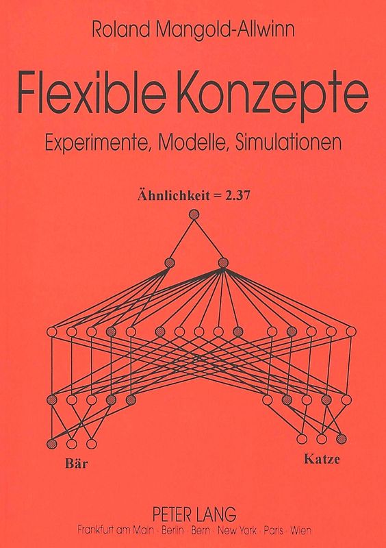 Flexible Konzepte