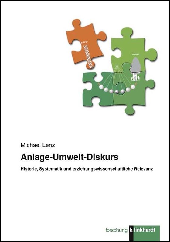 Anlage - Umwelt - Diskurs
