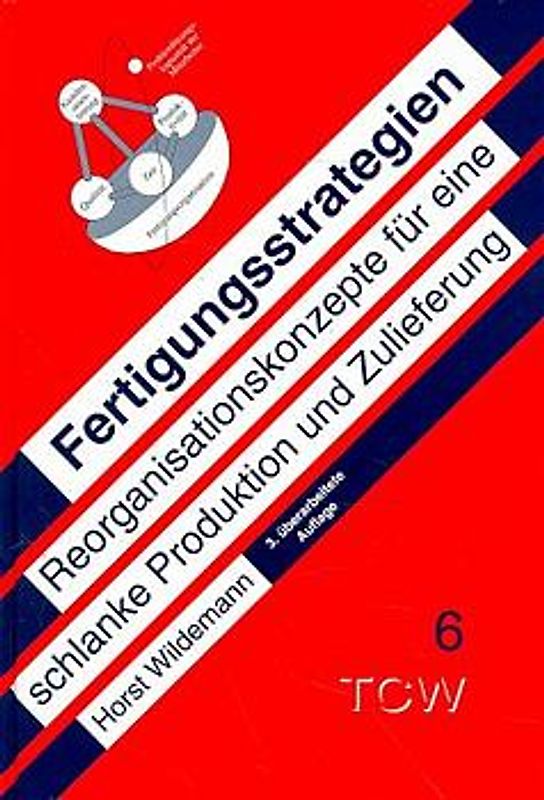 Fertigungsstrategien