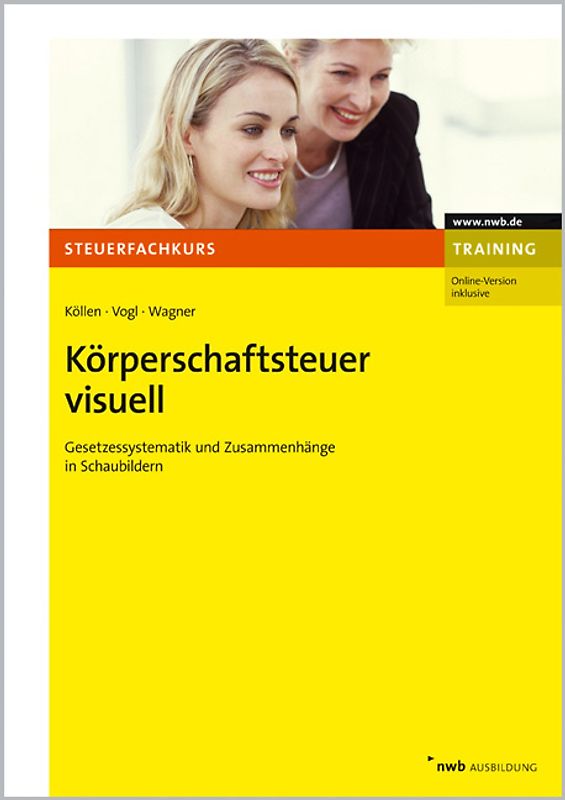 Körperschaftsteuer visuell