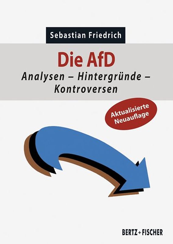 Die AfD