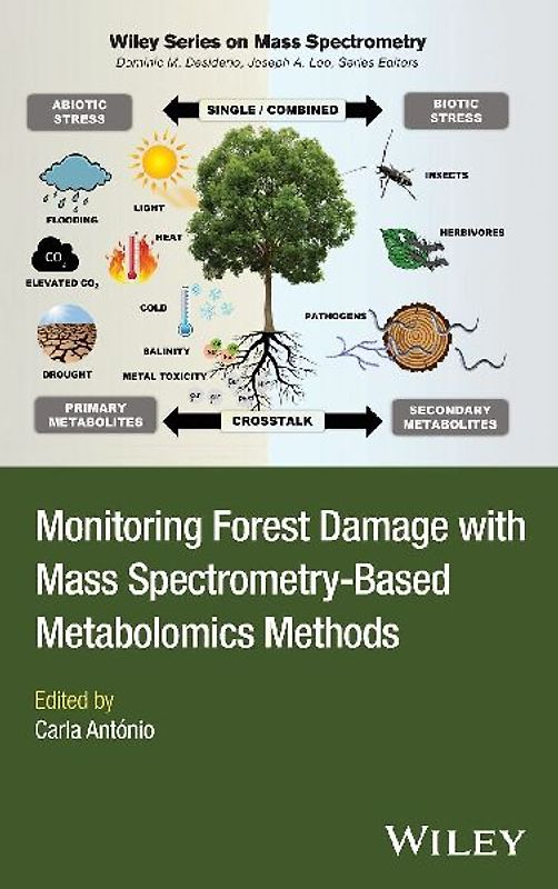 Monitoring Forest Damage with Mass Spectrometry-Based Metabolomics Methods