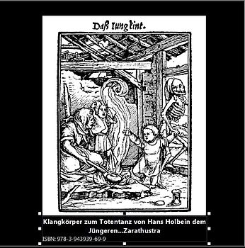 Die Schöpfung aller Ding, Totentanz von Hans Holbein d. J.