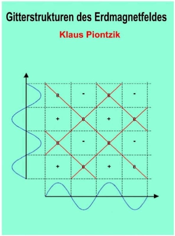 Gitterstrukturen des Erdmagnetfeldes
