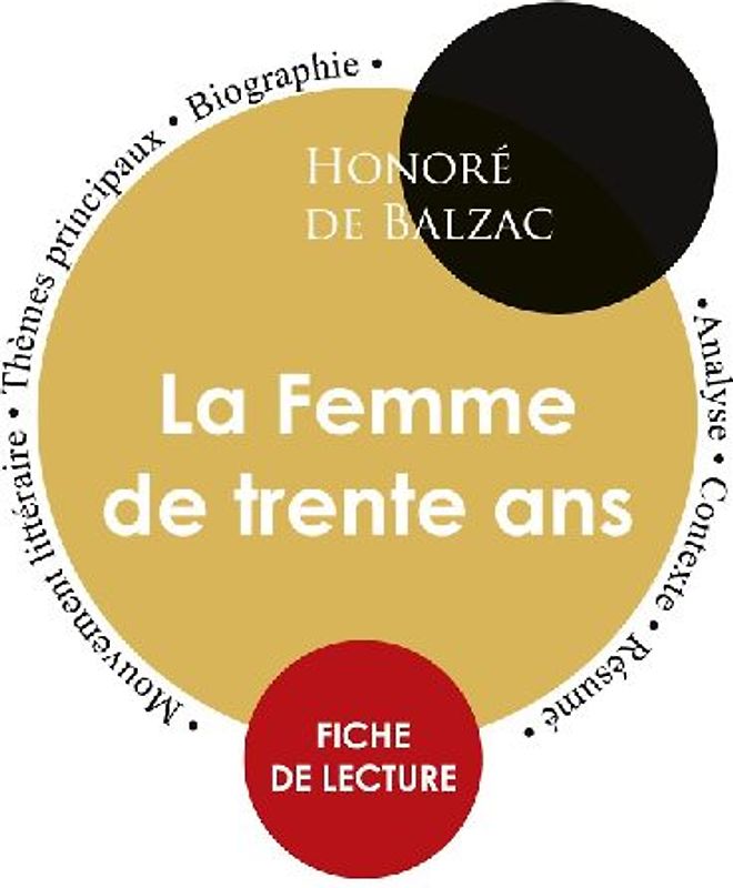 Fiche de lecture La Femme de trente ans (Étude intégrale)