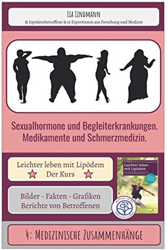 4: Medizinische Zusammenhänge: Sexualhormone und Begleiterkrankungen. Medikamente und Schmerzmedizin.