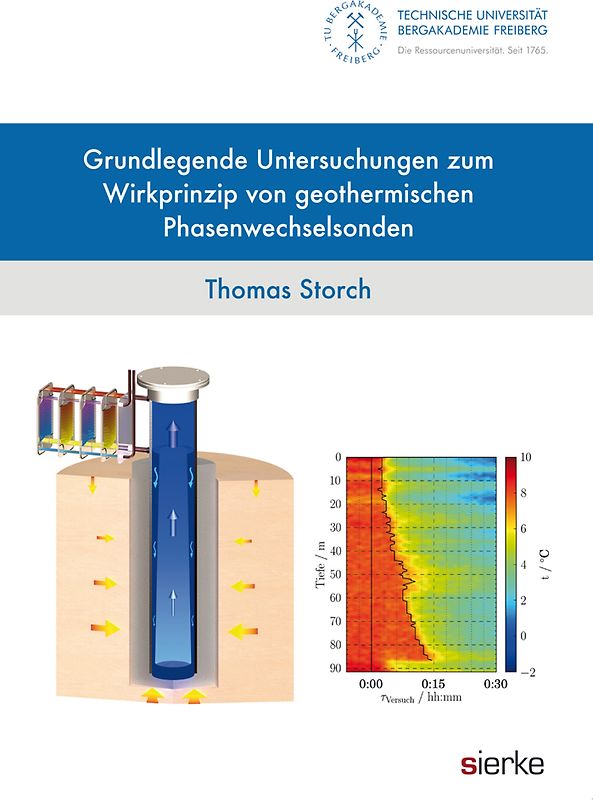 Grundlegende Untersuchungen zum Wirkprinzip von geothermischen Phasenwechselsonden