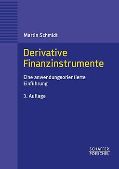 Derivative Finanzinstrumente
