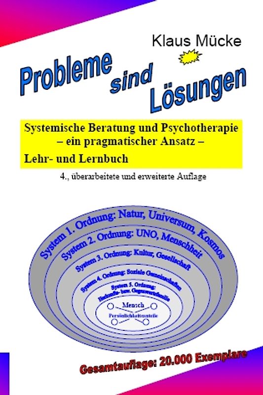 Probleme sind Lösungen