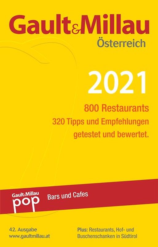 Gault&Millau Hotelguide 2021