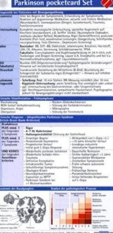 Parkinson pocketcard (2er-Set)