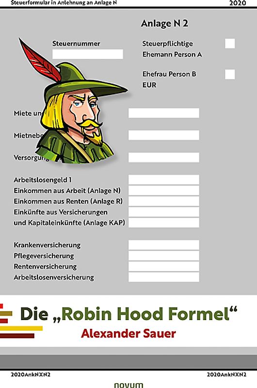 Die "Robin Hood Formel"