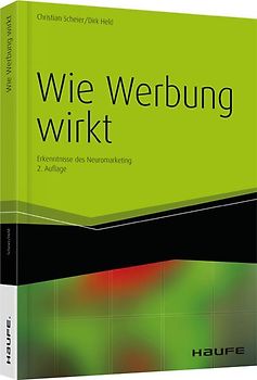 Wie Werbung wirkt