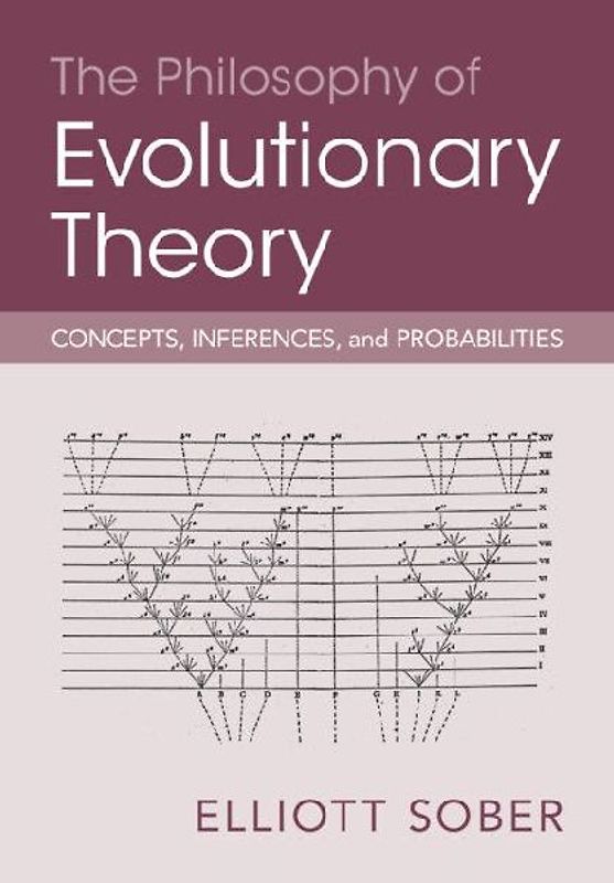 The Philosophy of Evolutionary Theory