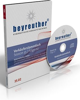 Erfolgreicher Flirten. Lust-Turbo KYBERNETIK: Sabotagesysteme