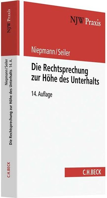 Die Rechtsprechung zur Höhe des Unterhalts