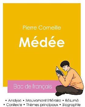 Réussir son Bac de français 2026 : Analyse de Médée de Pierre Corneille