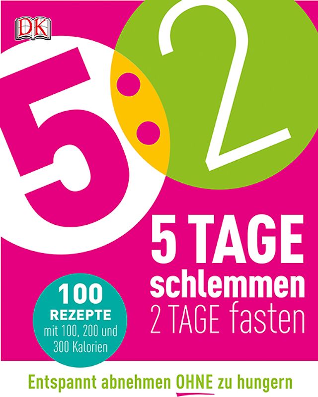 5:2 - 5 Tage schlemmen - 2 Tage fasten