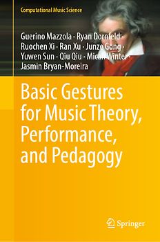 Basic Gestures for Music Theory, Performance, and Pedagogy