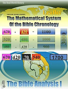 THE MATHEMATICAL SYSTEM OF THE BIBLE CHRONOLOGY: The exact year of every major Bible History Event